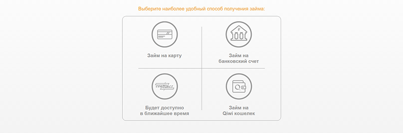 МангоМани в Североморске - получить микрокредит